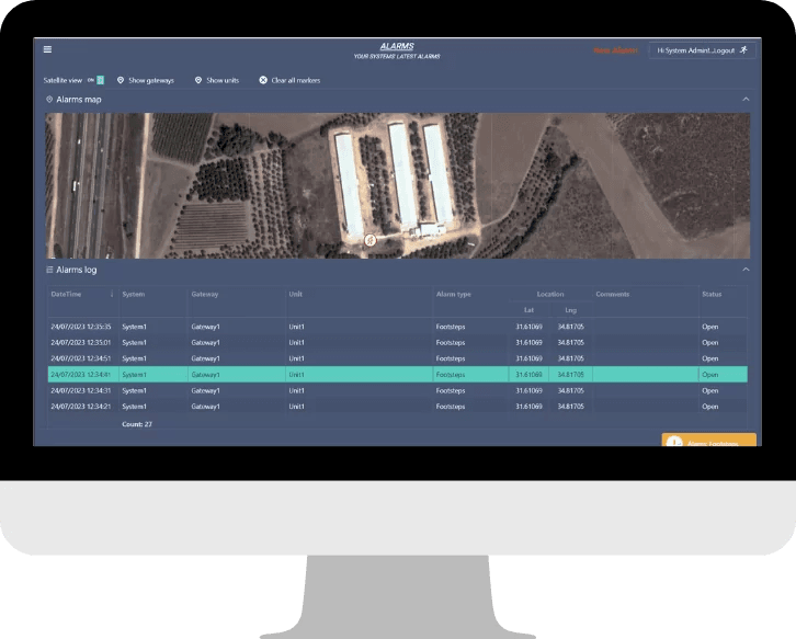 SensoGuard CCS software de controle dos sensores