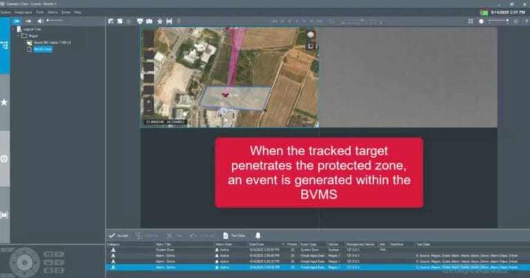 Uma interface de mapa mostra um caminho rastreado e alerta: Evento gerado quando o alvo entra na zona.