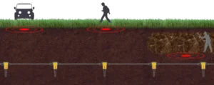 como funciona edited.png scaled 1 - Ôguen