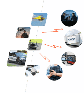 Inteligência visual para quem está no comando e para quem está no campo 1 e img 2 900x100 2 2 - Ôguen