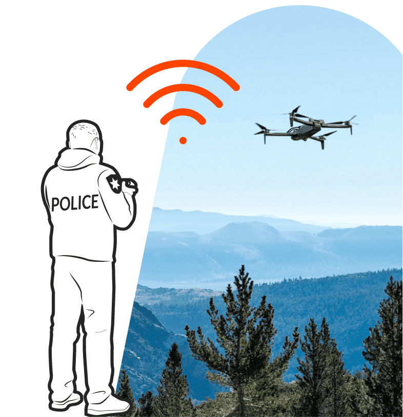 Group 770795 - Ôguen