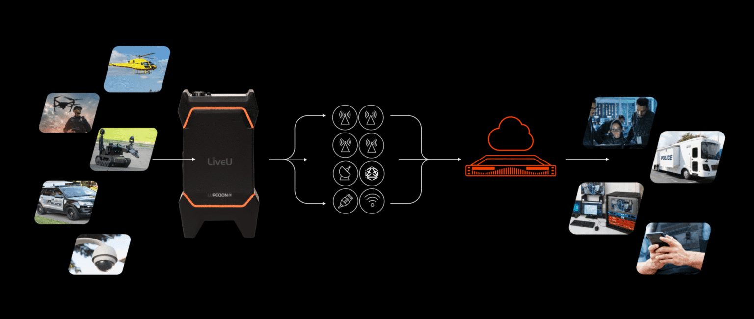REQON1 Workflow - Ôguen