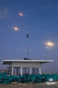 tecnologia de defesa contra drones - r2