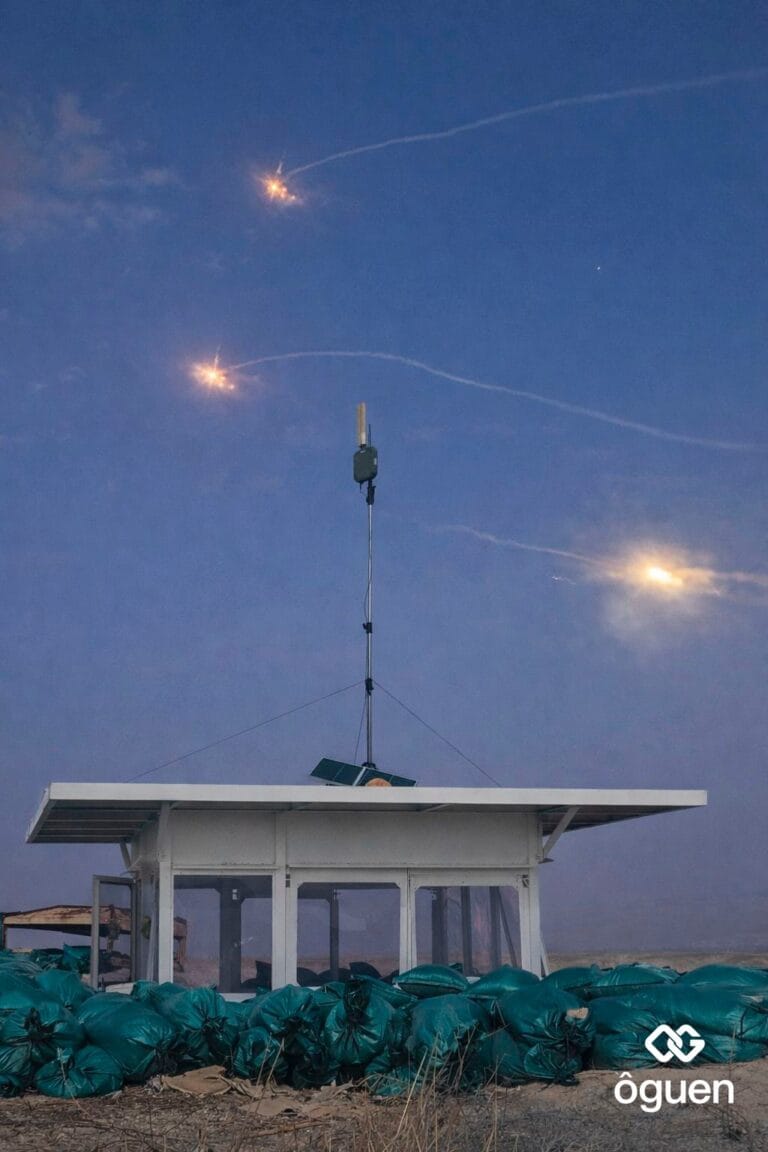 tecnologia de defesa contra drones - r2